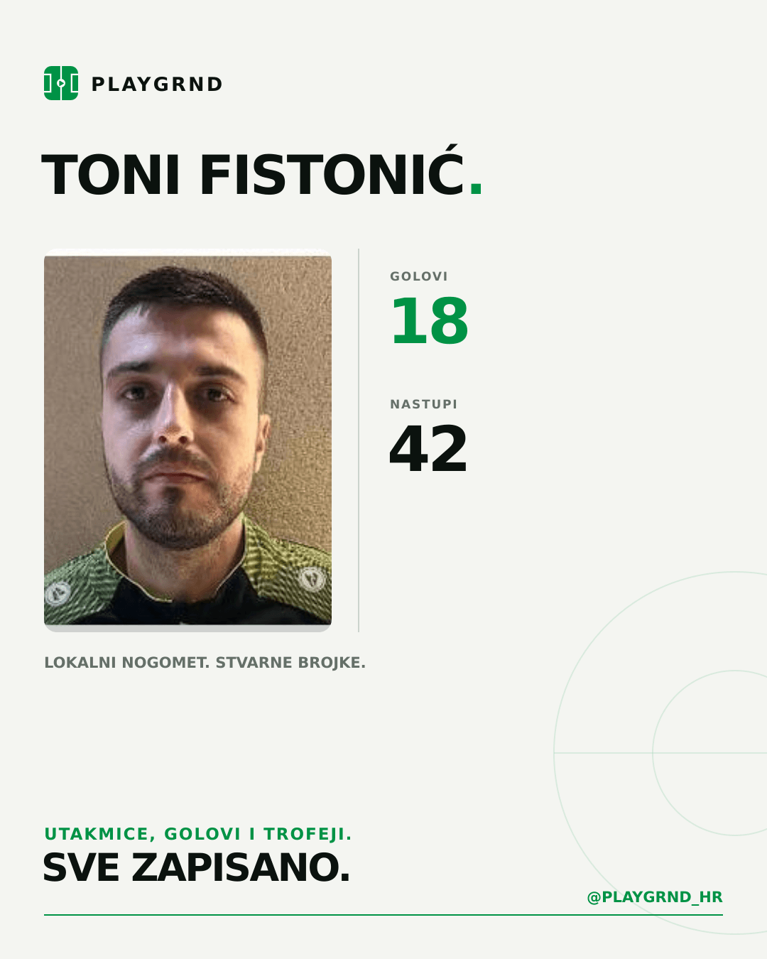 PLAYGRND grafika profila Toni Fistonić