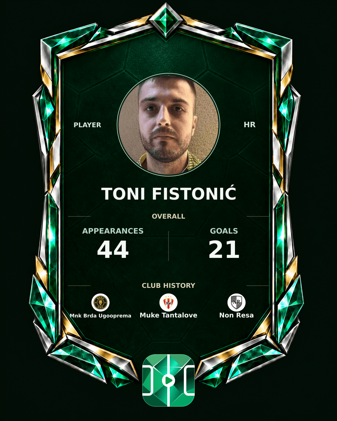 Toni Fistonić's PLAYGRND profile graphic