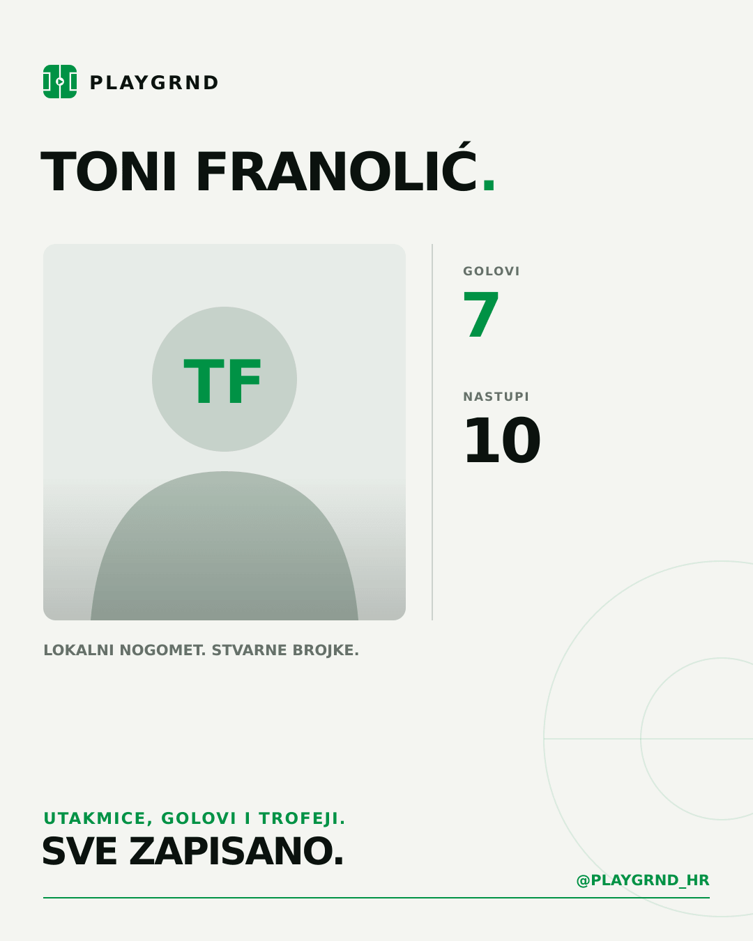 Toni Franolić's PLAYGRND profile graphic
