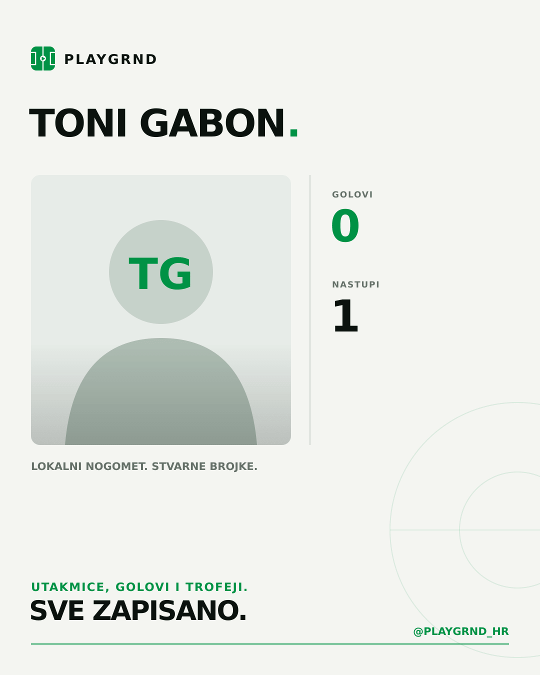 PLAYGRND grafika profila Toni Gabon