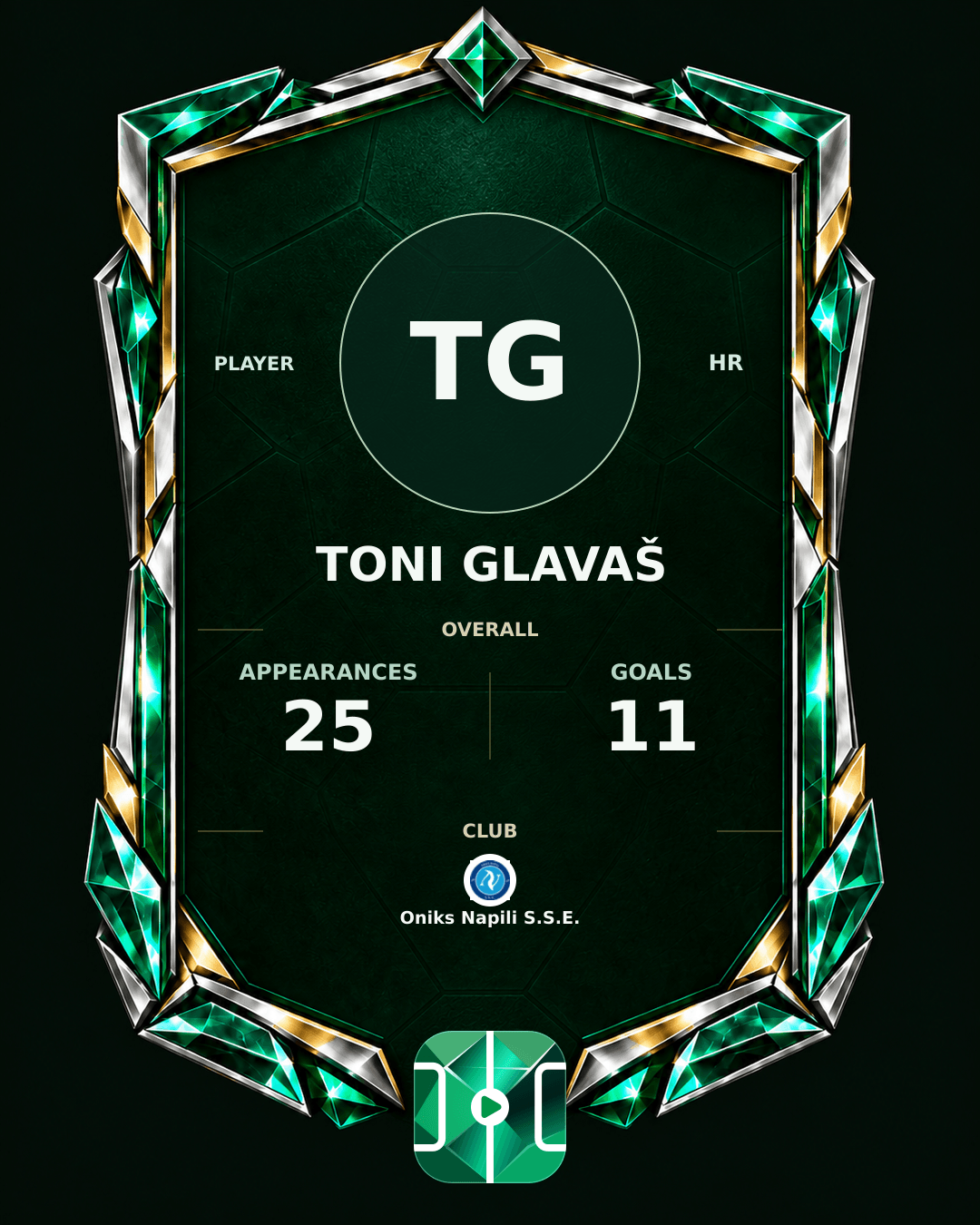 Toni Glavaš's PLAYGRND profile graphic