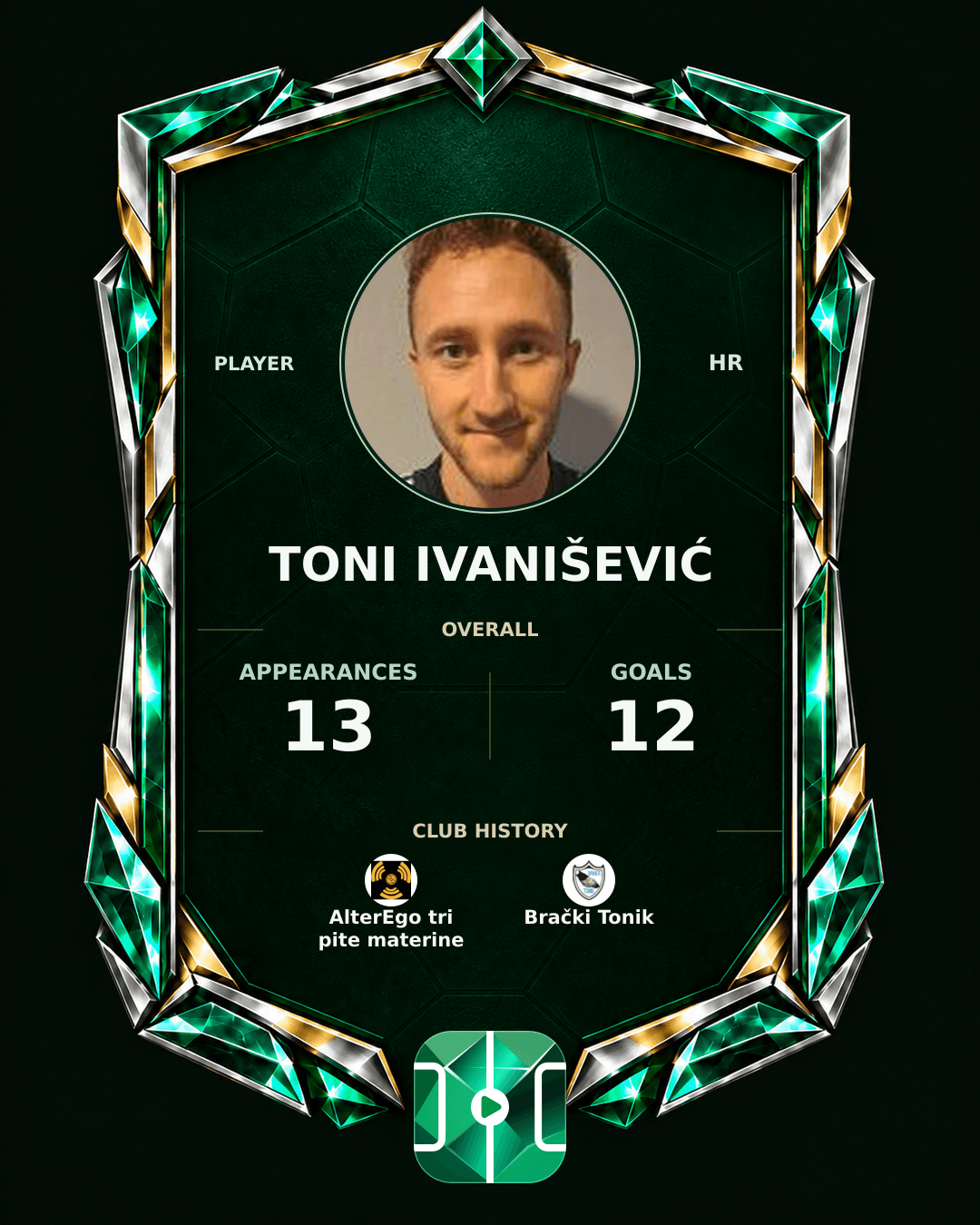 Toni Ivanišević's PLAYGRND profile graphic