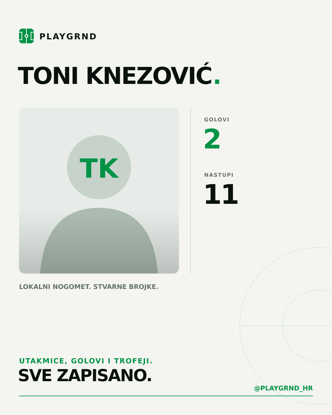 Toni Knezović's PLAYGRND profile graphic