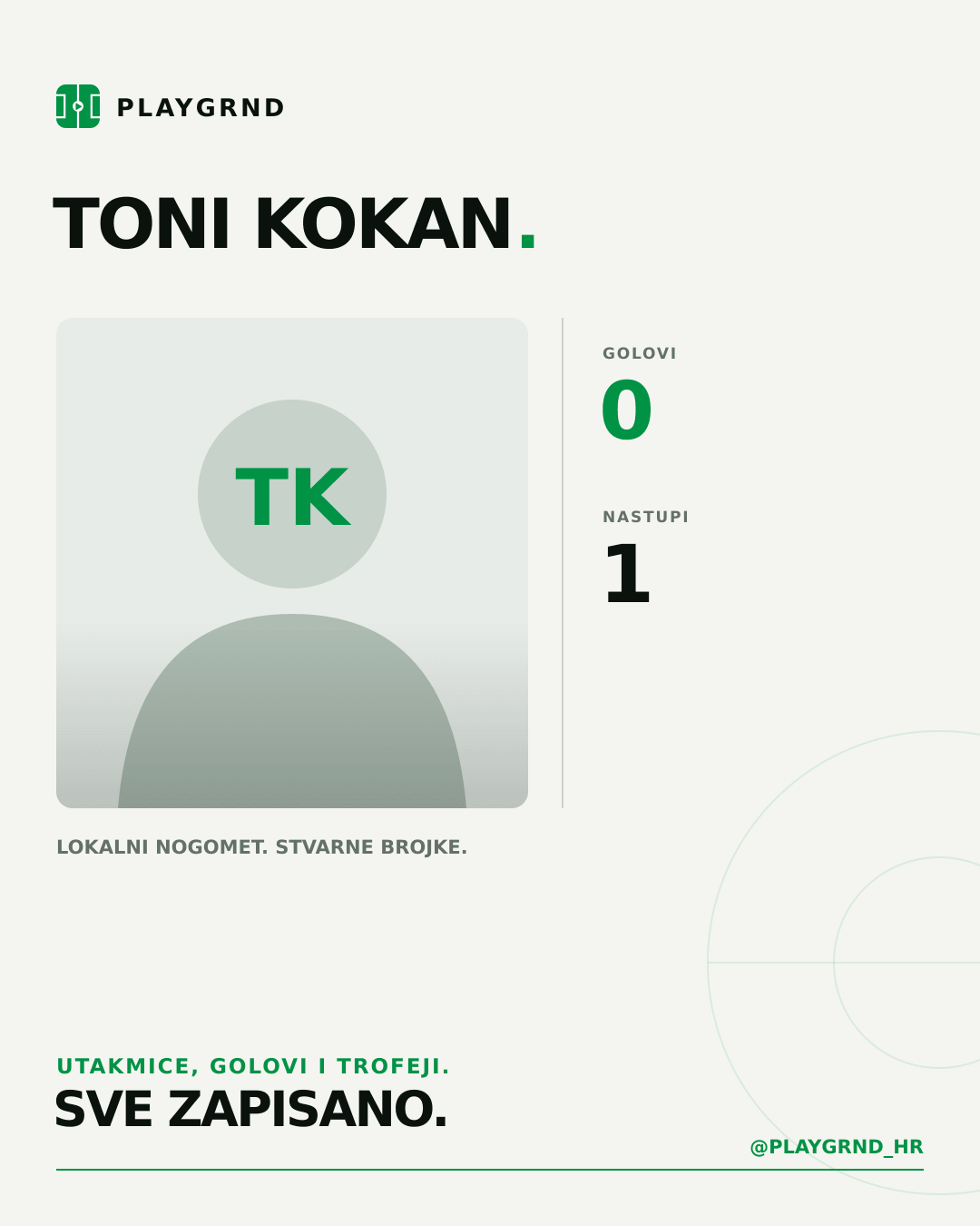Toni Kokan's PLAYGRND profile graphic