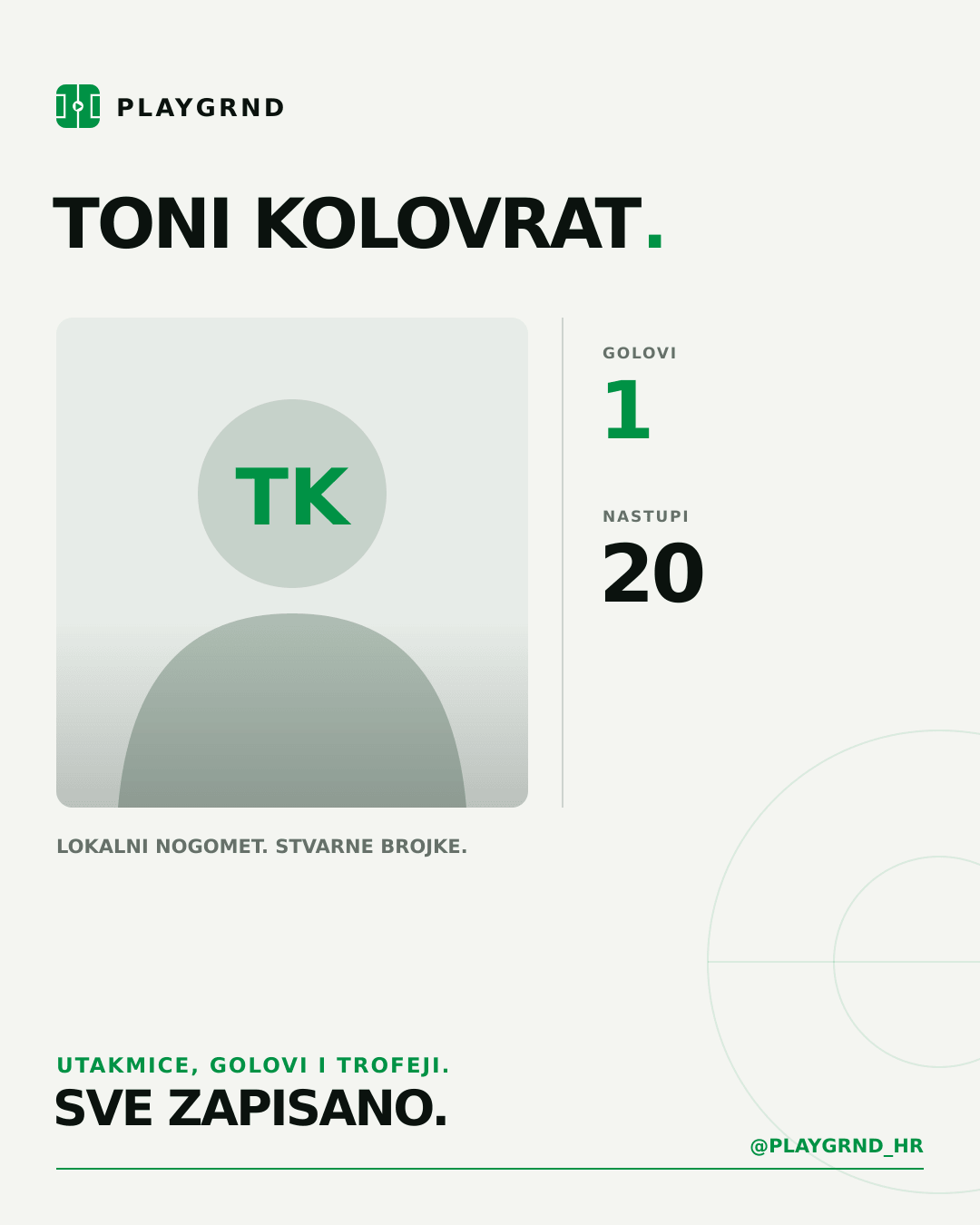 PLAYGRND grafika profila Toni Kolovrat