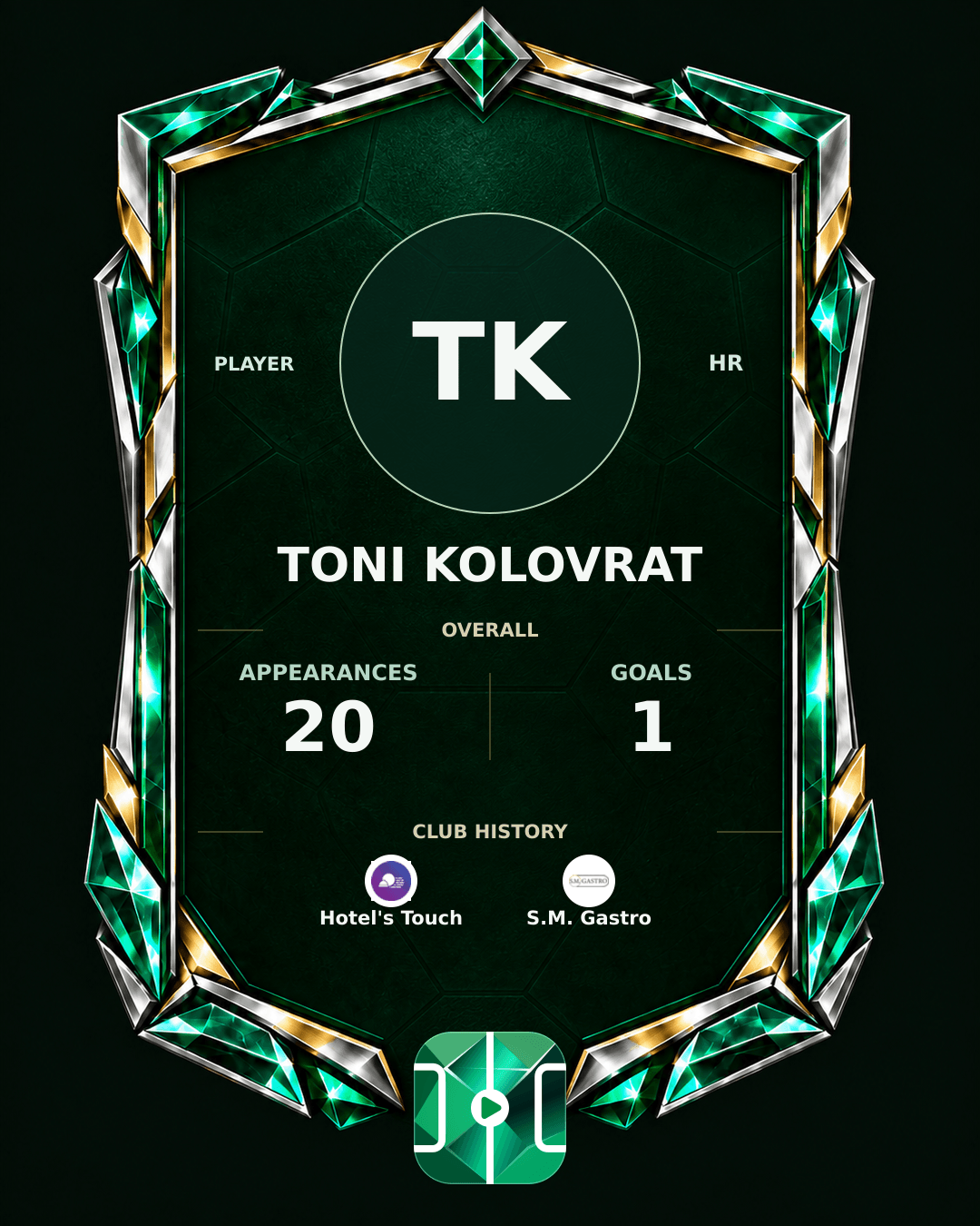 Toni Kolovrat's PLAYGRND profile graphic