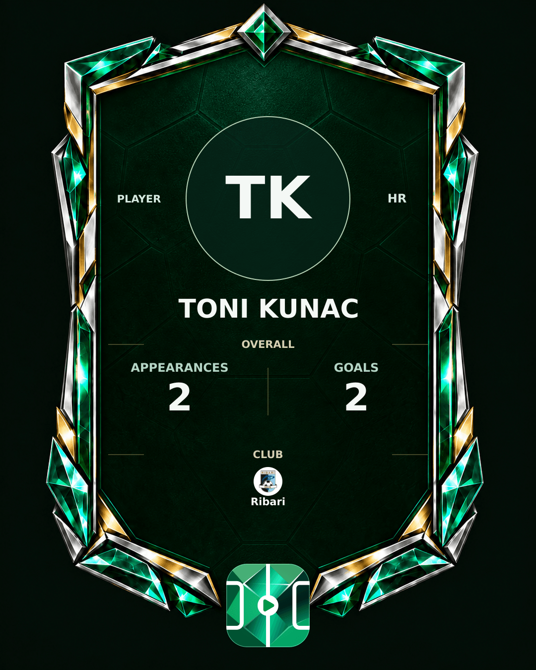 Toni Kunac's PLAYGRND profile graphic