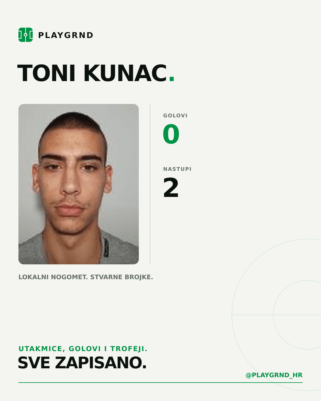PLAYGRND grafika profila Toni Kunac