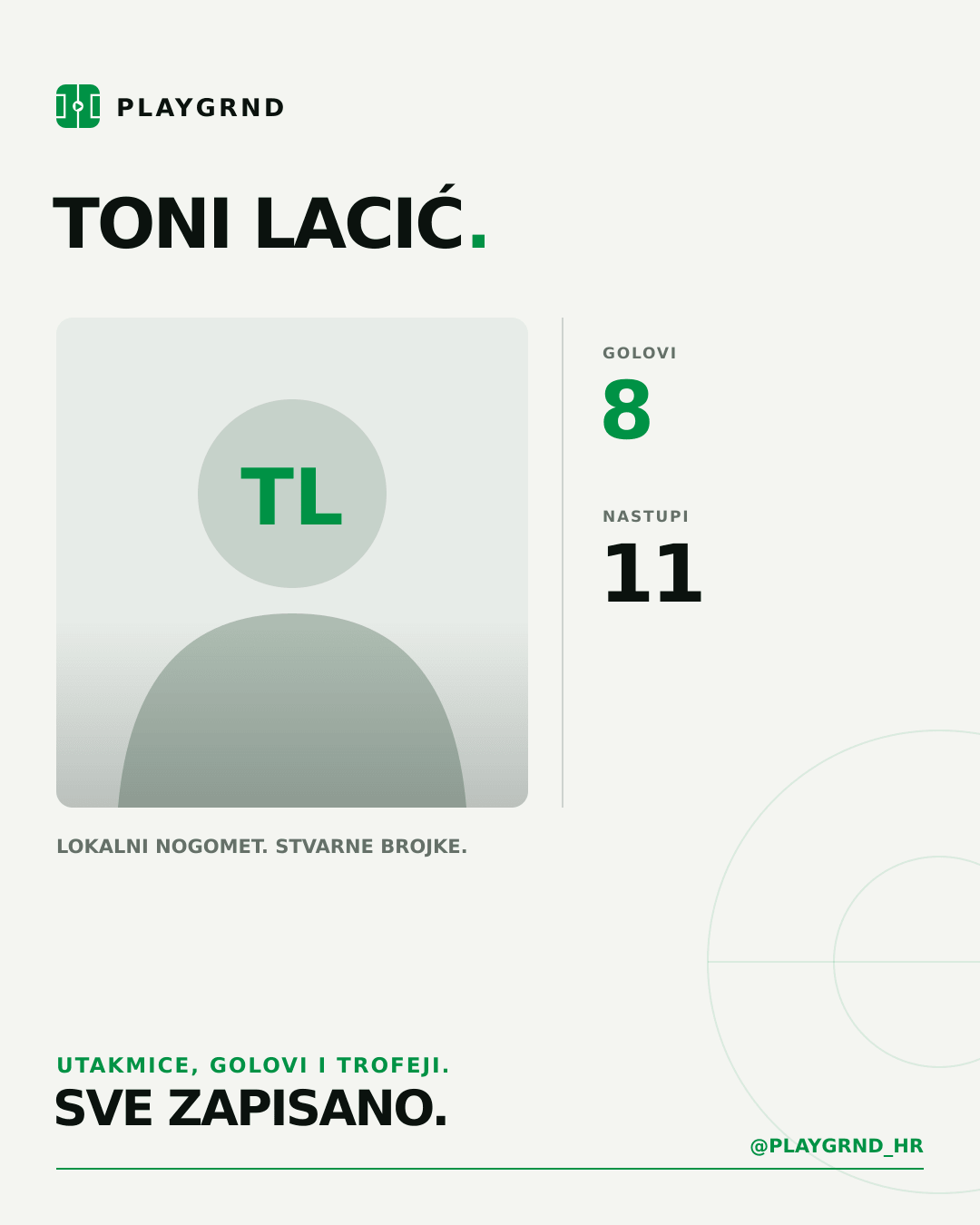 PLAYGRND grafika profila Toni Lacić