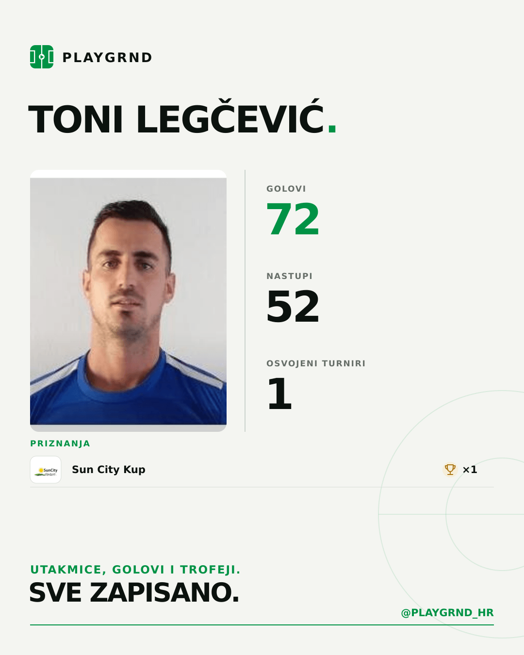 PLAYGRND grafika profila Toni Legčević