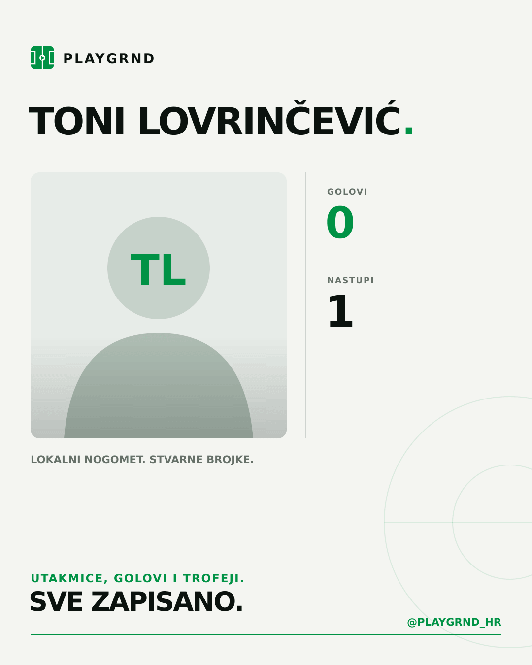 PLAYGRND grafika profila Toni Lovrinčević