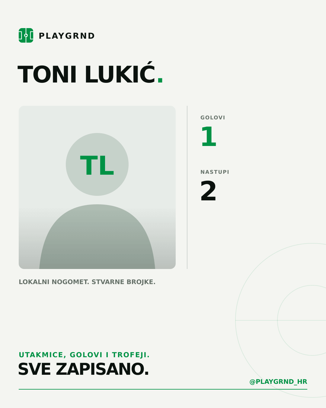 PLAYGRND grafika profila Toni Lukić