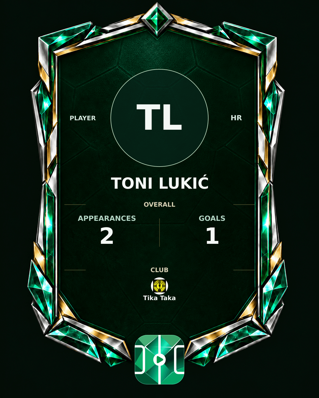 Toni Lukić's PLAYGRND profile graphic