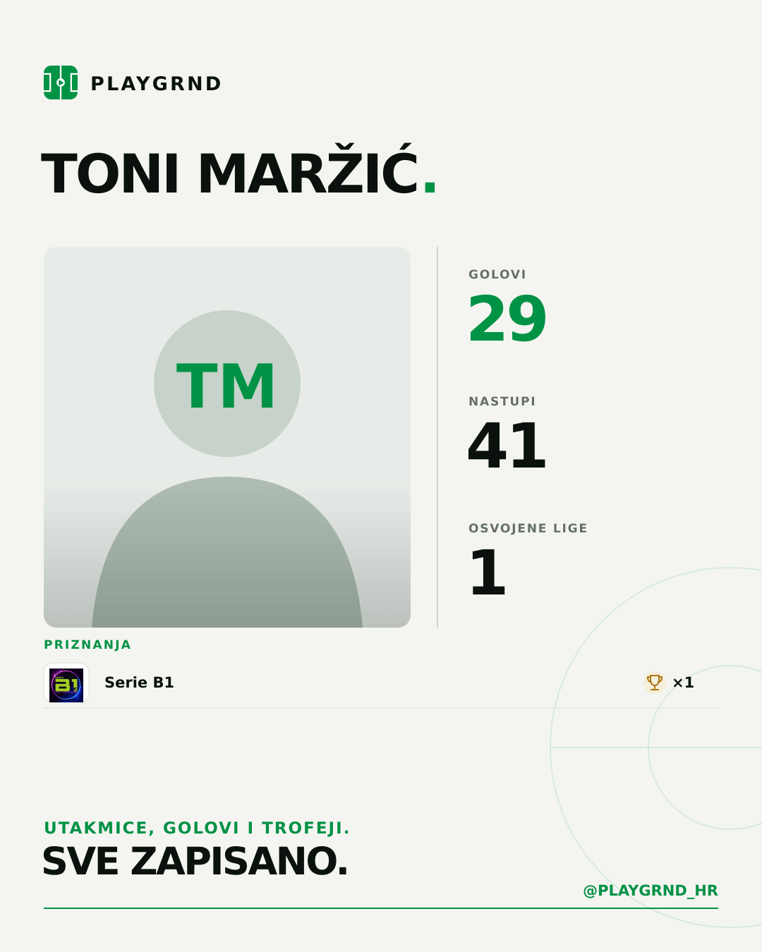 PLAYGRND grafika profila Toni Maržić