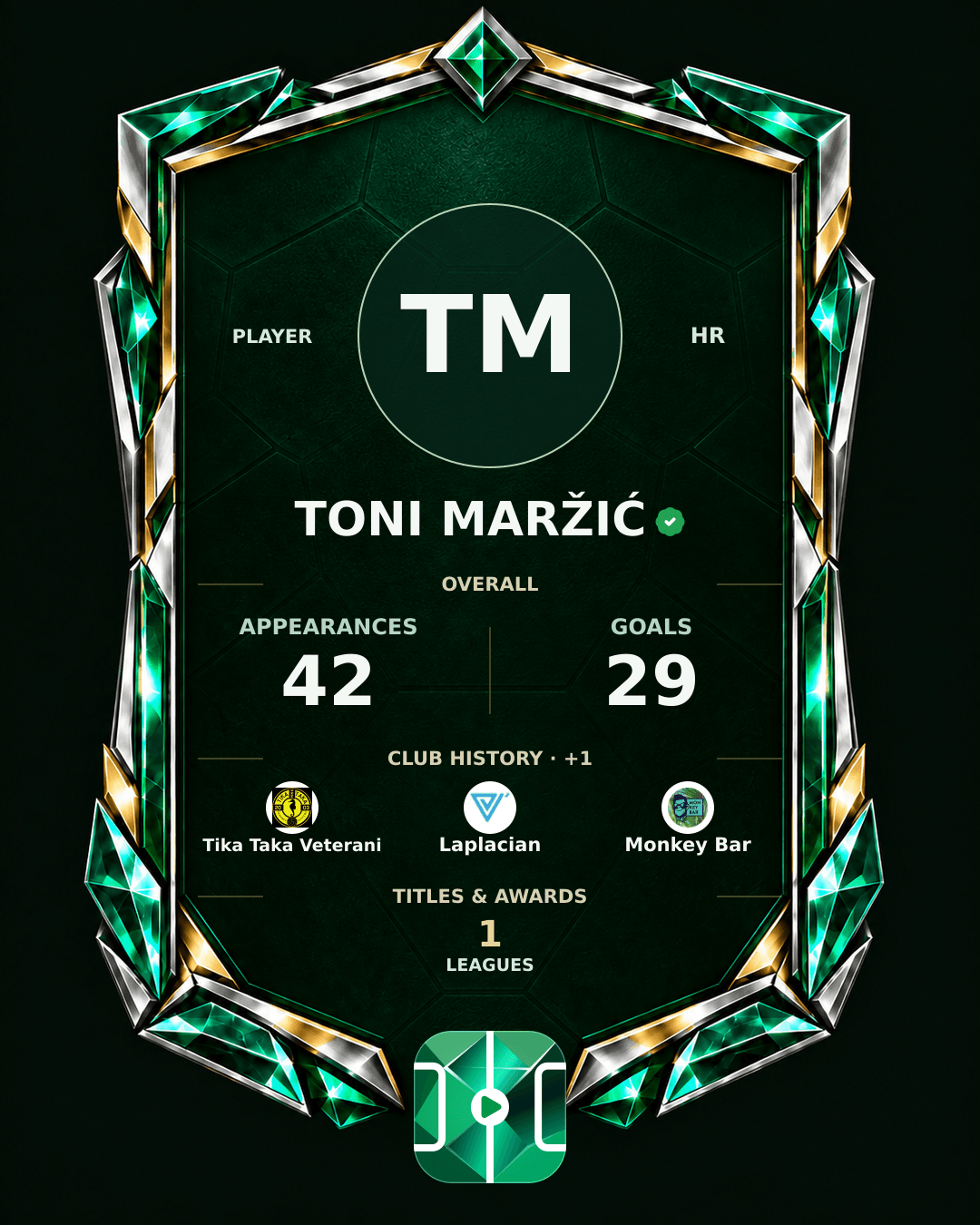 Toni Maržić's PLAYGRND profile graphic
