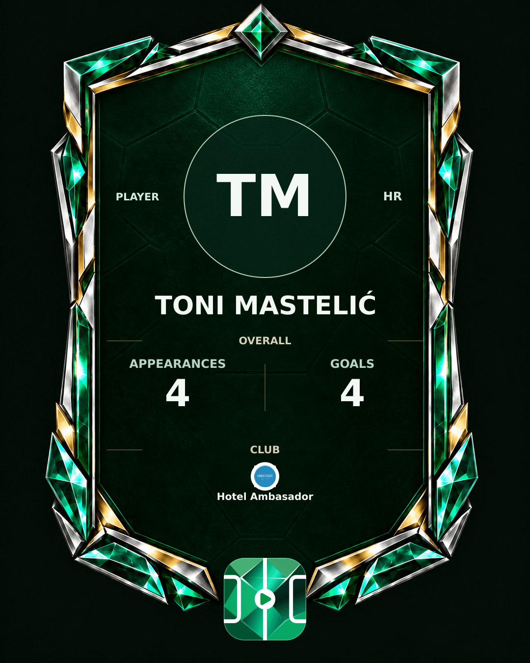 Toni Mastelić's PLAYGRND profile graphic