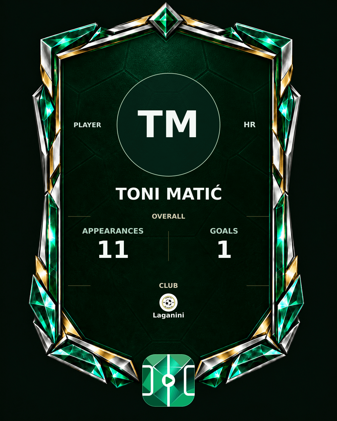 Toni Matić's PLAYGRND profile graphic