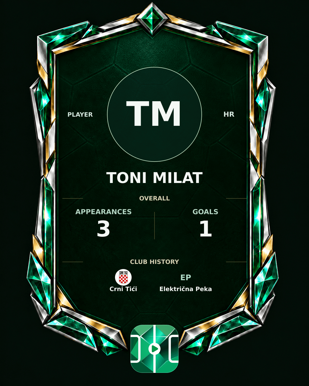 Toni Milat's PLAYGRND profile graphic