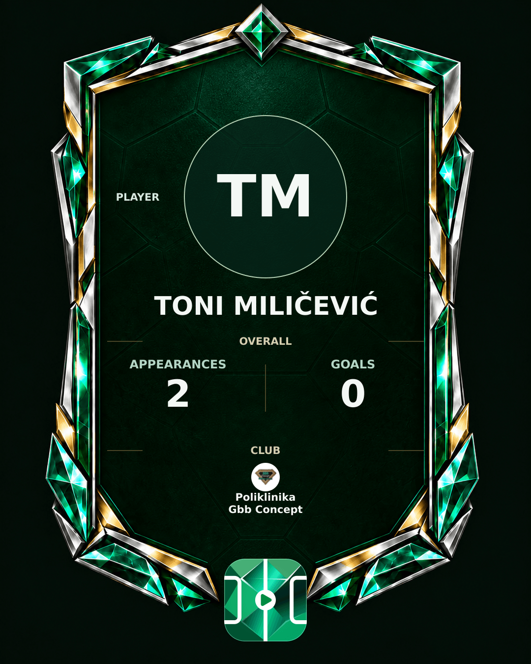 Toni Miličević's PLAYGRND profile graphic