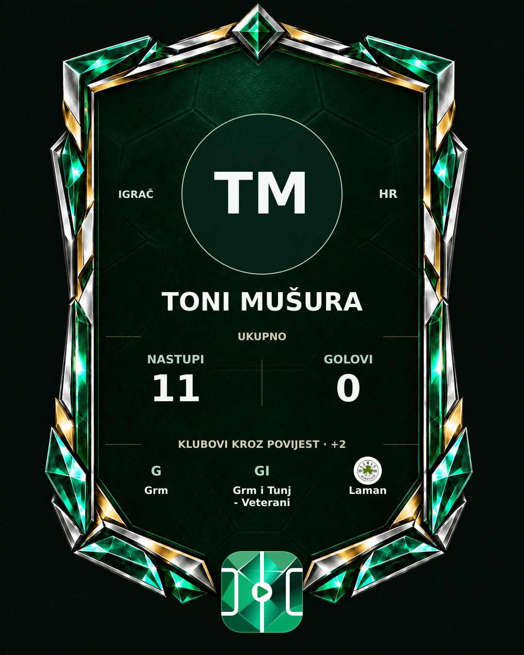 PLAYGRND grafika profila Toni Mušura