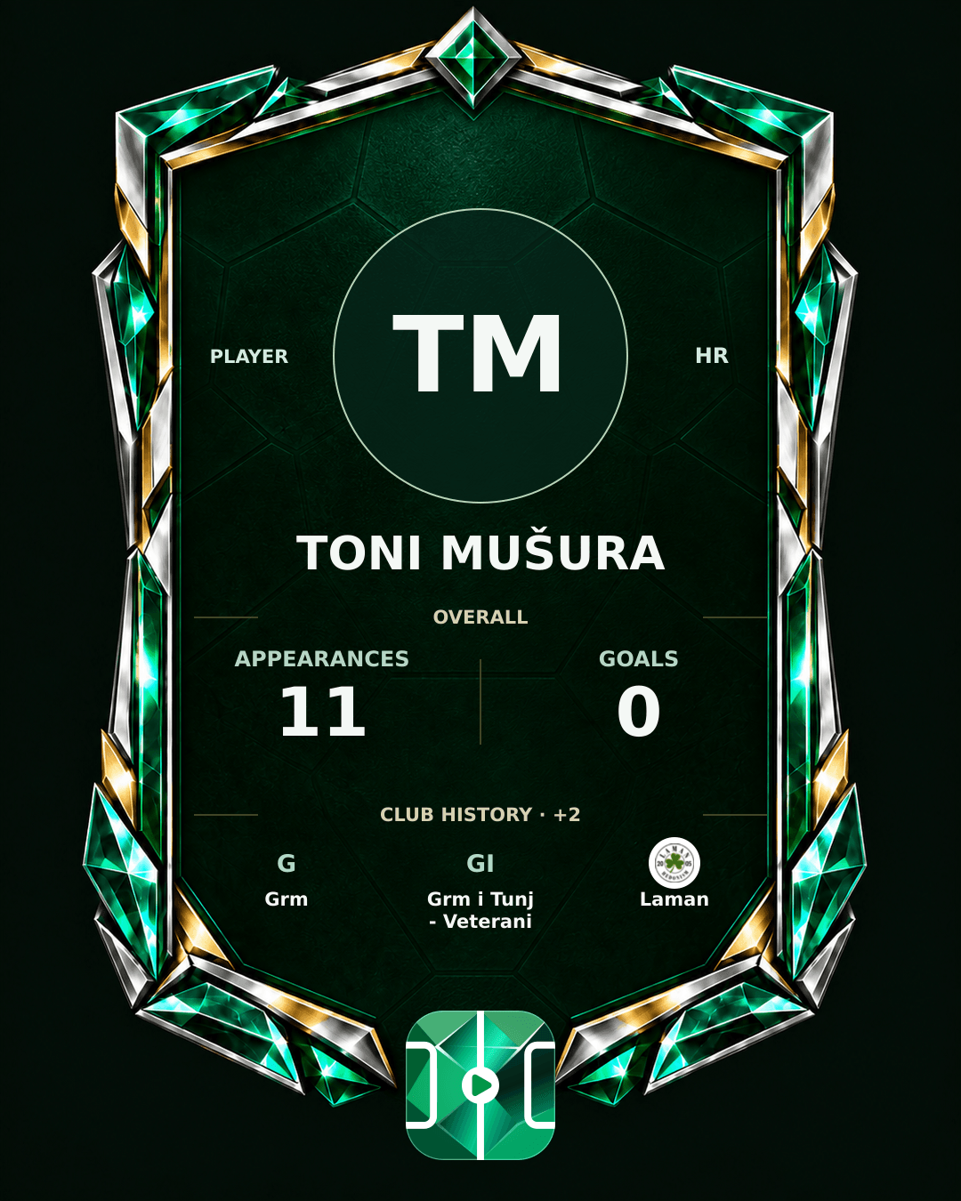 Toni Mušura's PLAYGRND profile graphic