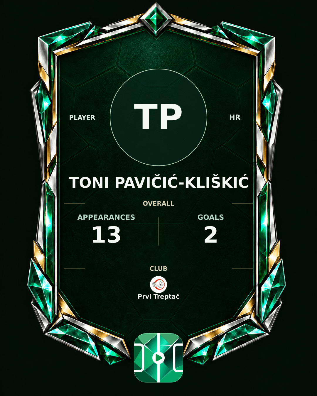 Toni Pavičić-Kliškić's PLAYGRND profile graphic