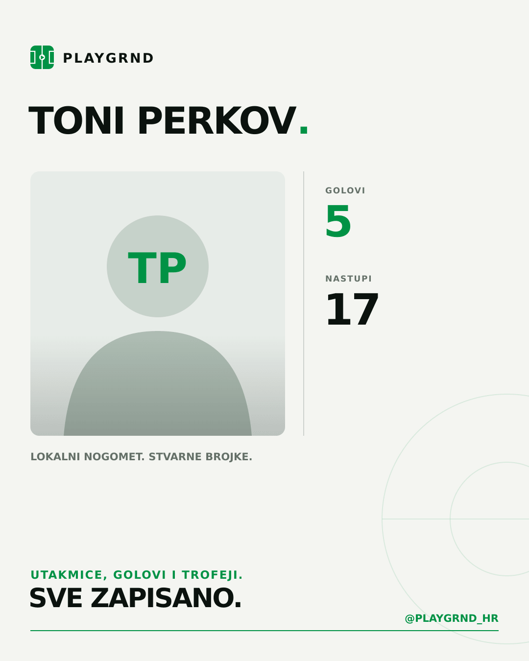PLAYGRND grafika profila Toni Perkov