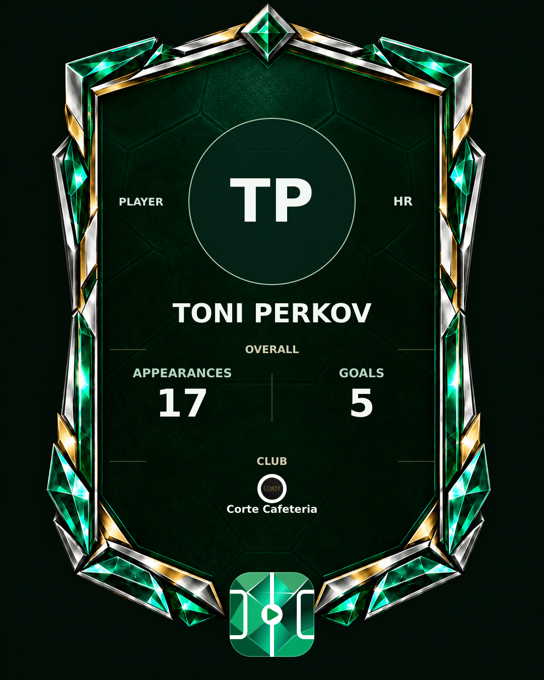 Toni Perkov's PLAYGRND profile graphic