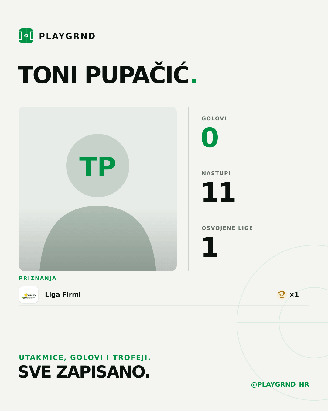PLAYGRND grafika profila Toni Pupačić