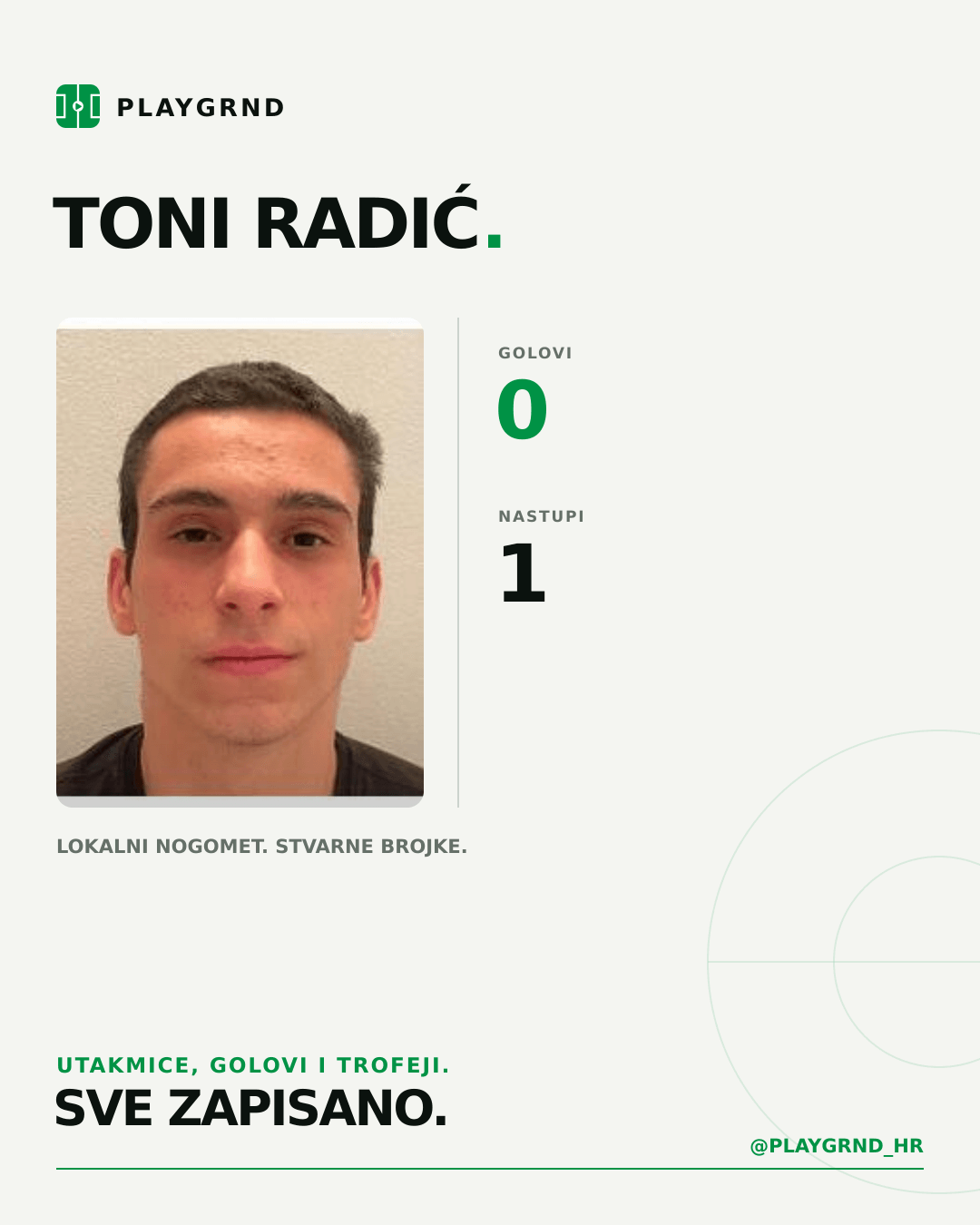 PLAYGRND grafika profila Toni Radić