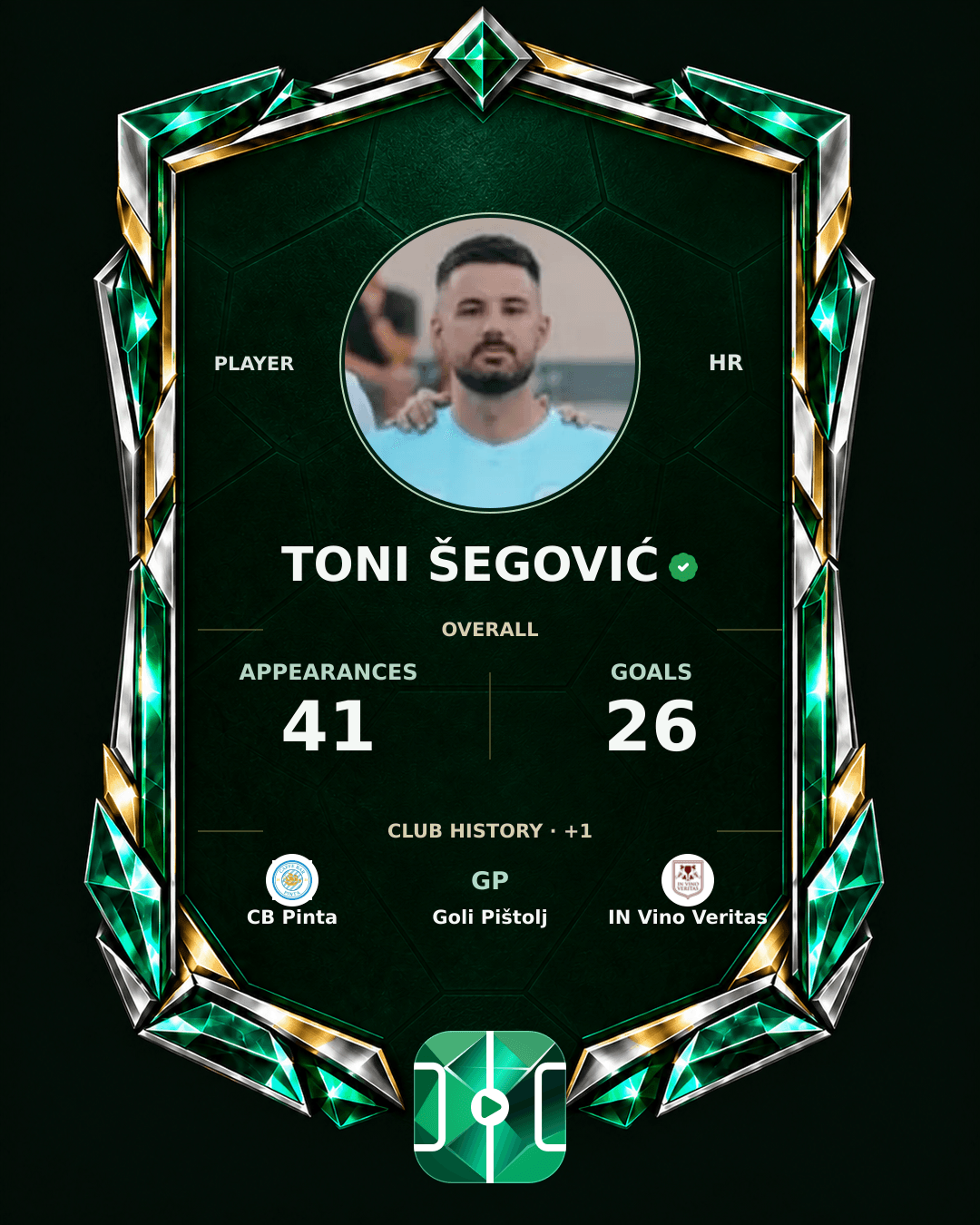 Toni Šegović's PLAYGRND profile graphic