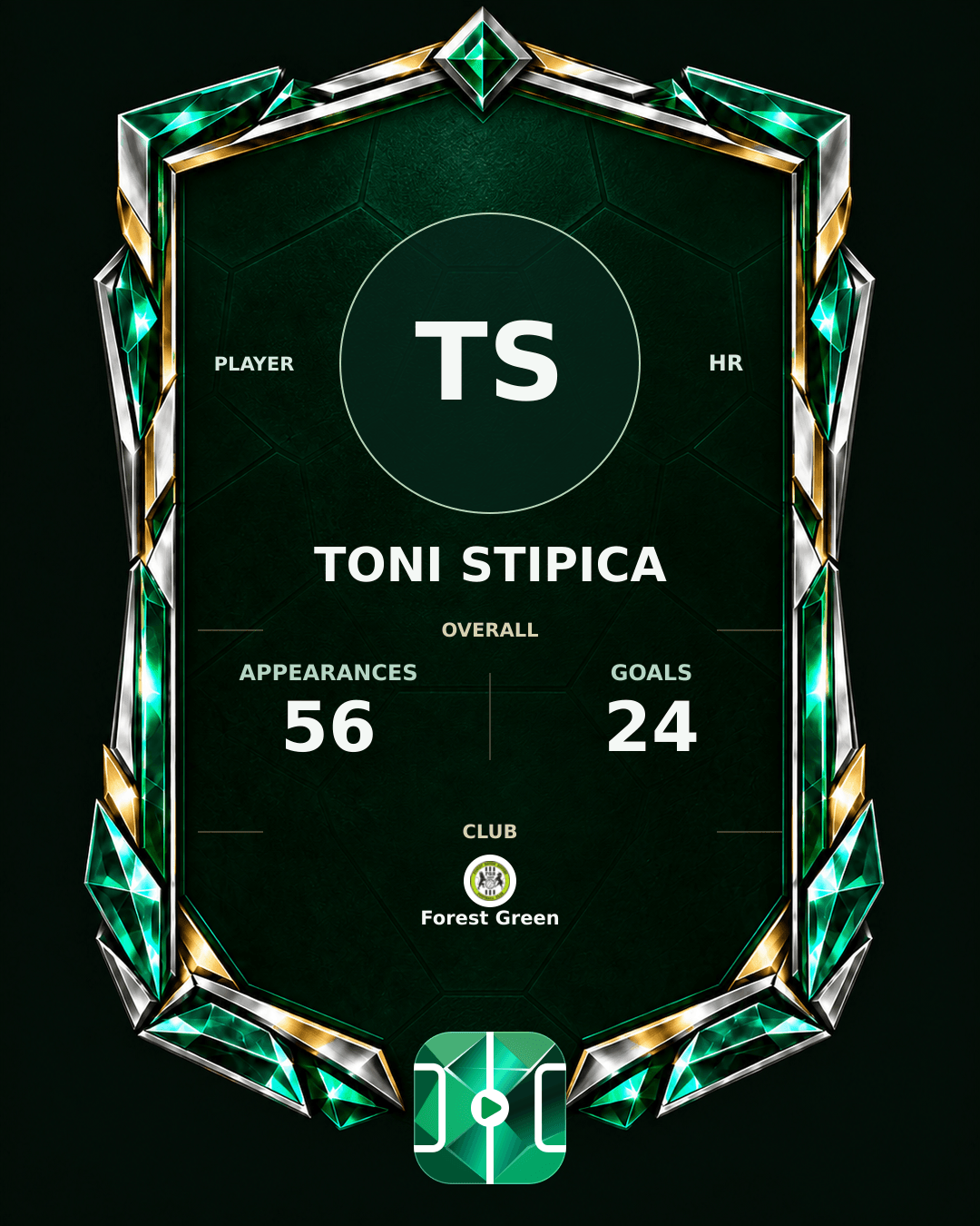 Toni Stipica's PLAYGRND profile graphic