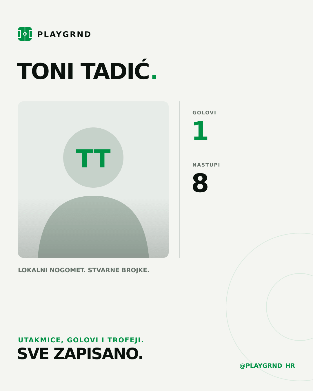 Toni Tadić's PLAYGRND profile graphic