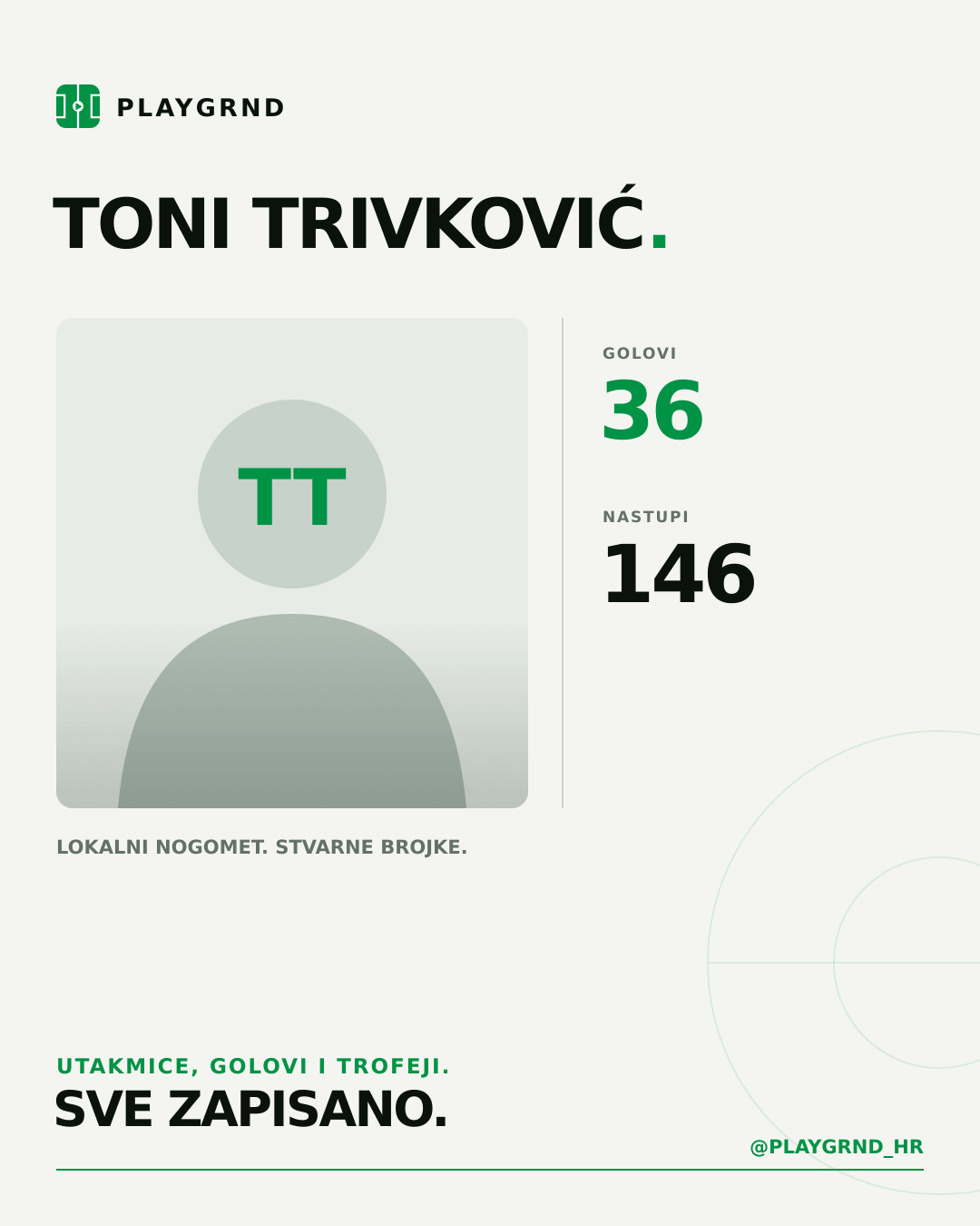 PLAYGRND grafika profila Toni Trivković
