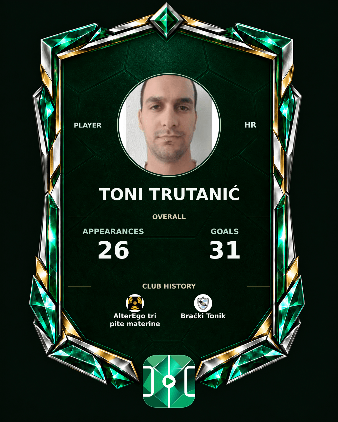 Toni Trutanić's PLAYGRND profile graphic