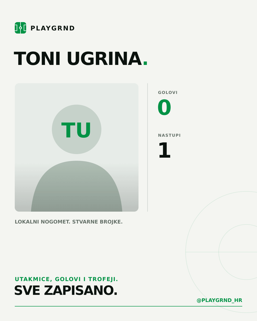 PLAYGRND grafika profila Toni Ugrina