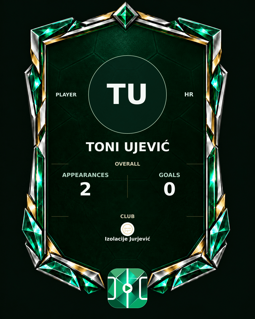 Toni Ujević's PLAYGRND profile graphic