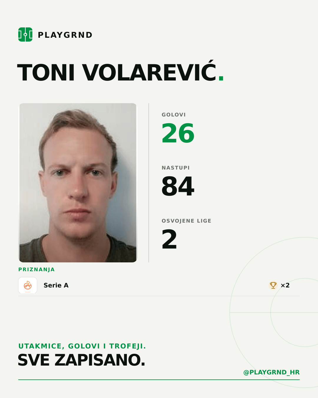Toni Volarević's PLAYGRND profile graphic