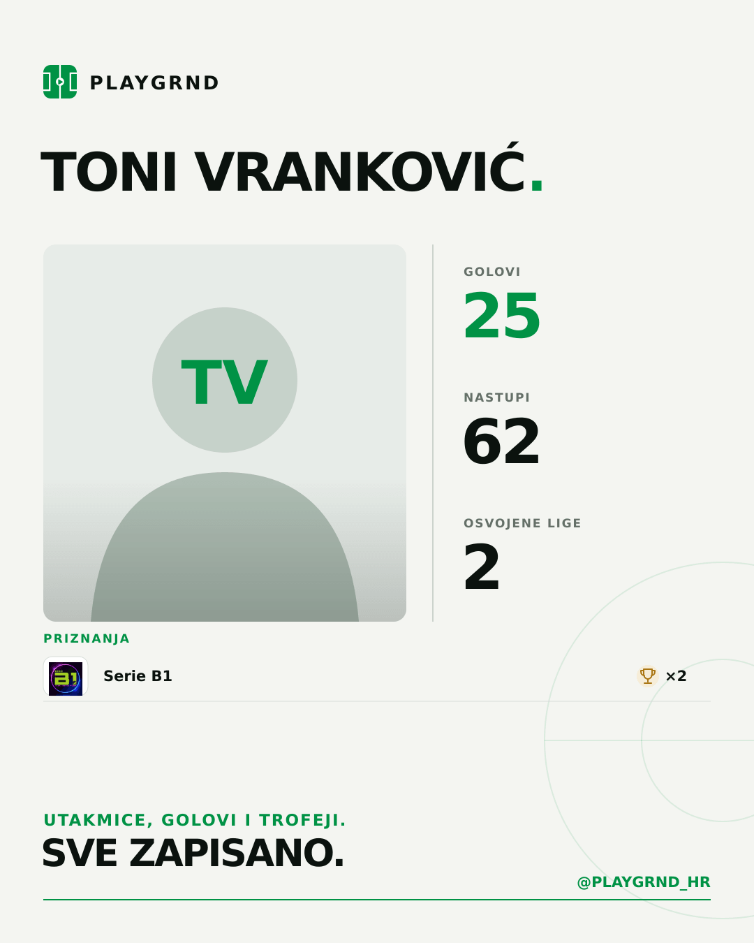 PLAYGRND grafika profila Toni Vranković