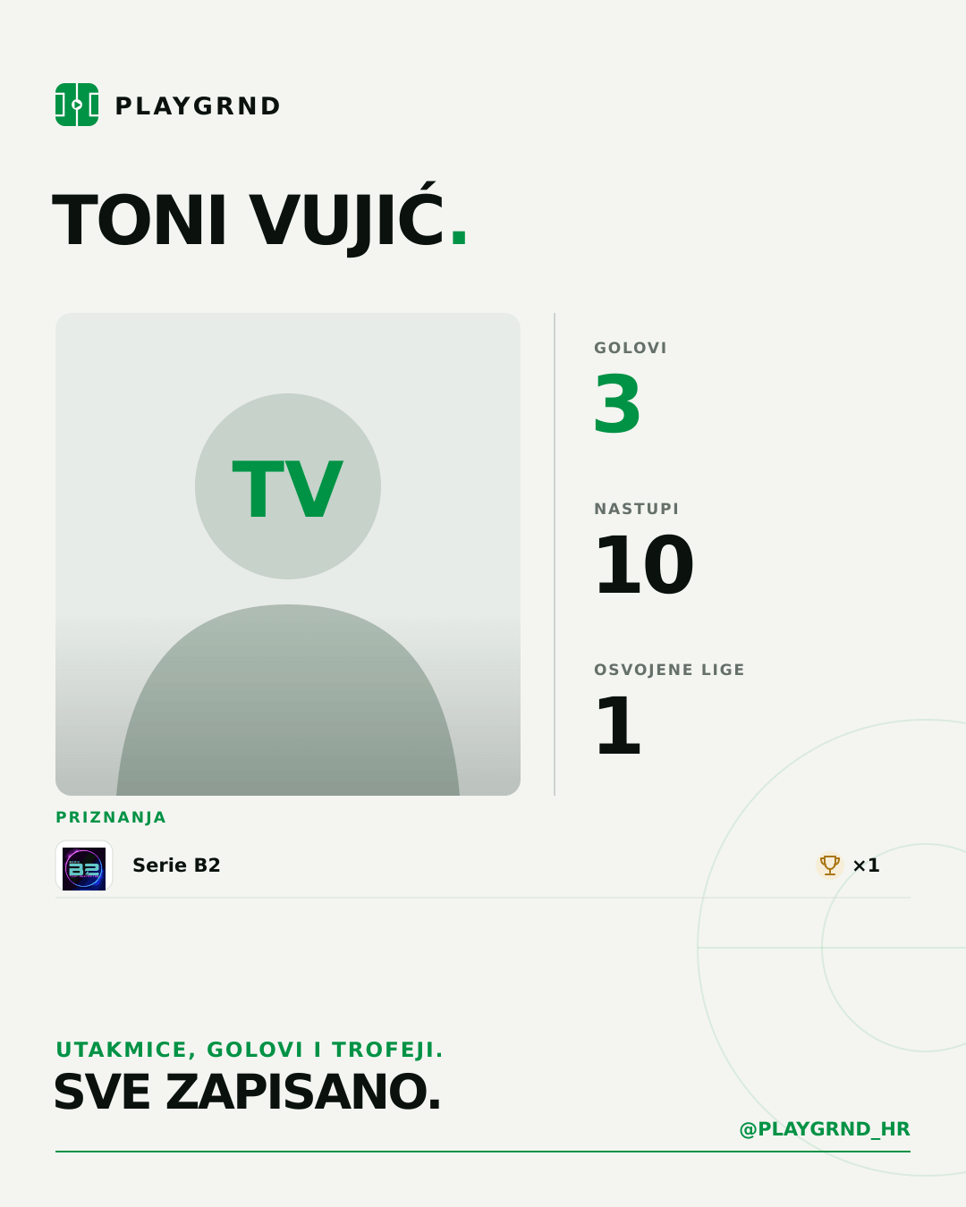 PLAYGRND grafika profila Toni Vujić