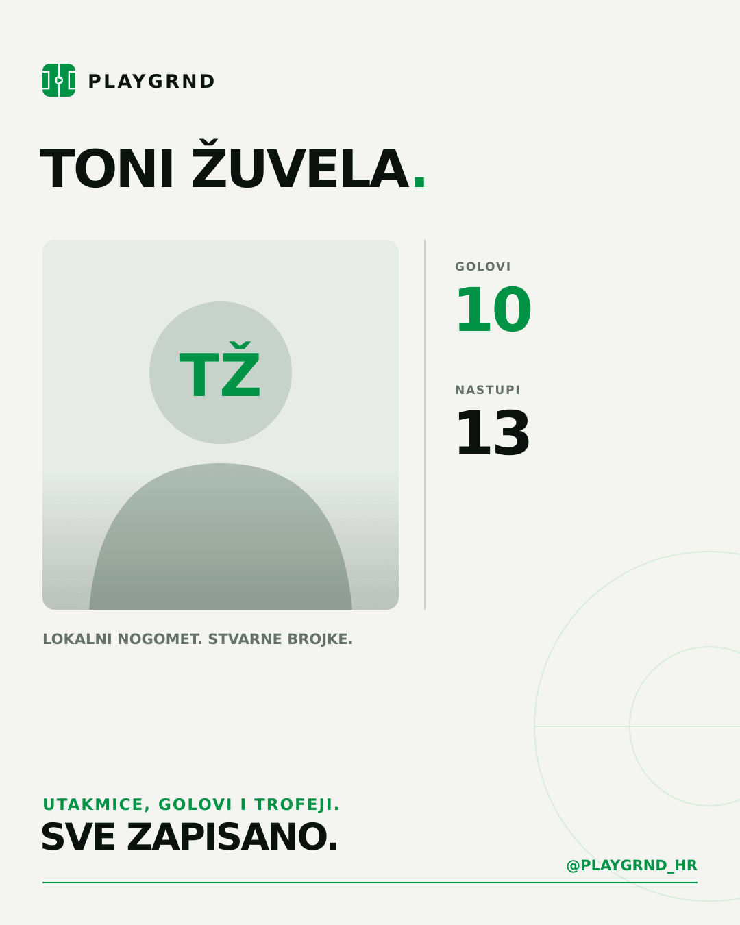 PLAYGRND grafika profila Toni Žuvela