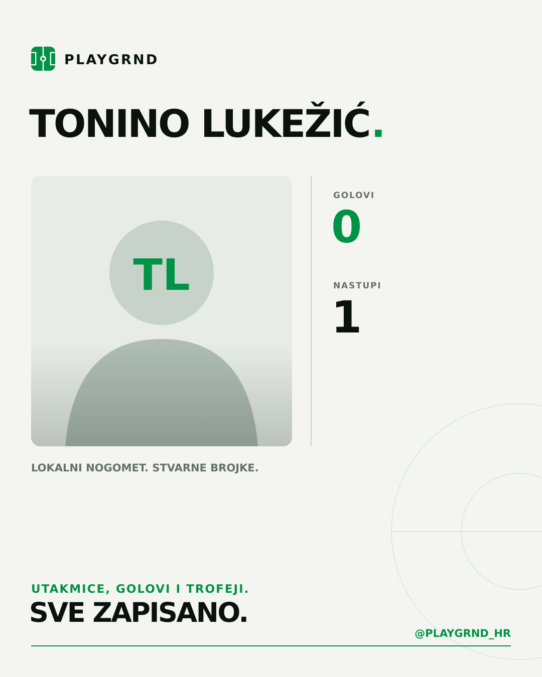 PLAYGRND grafika profila Tonino Lukežić