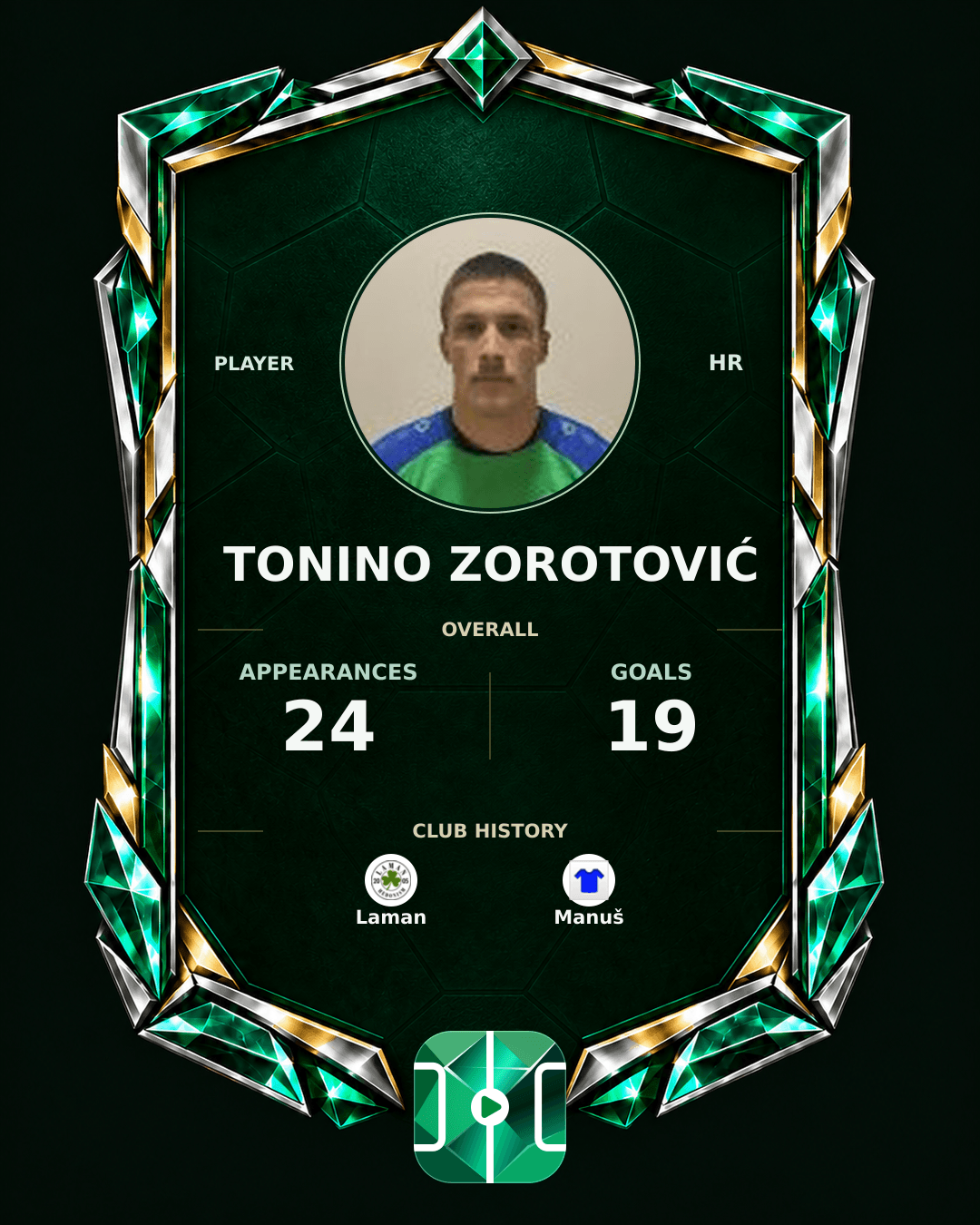 Tonino Zorotović's PLAYGRND profile graphic