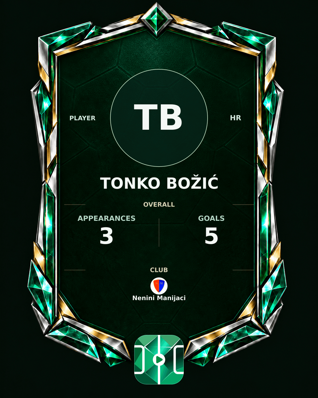 Tonko Božić's PLAYGRND profile graphic