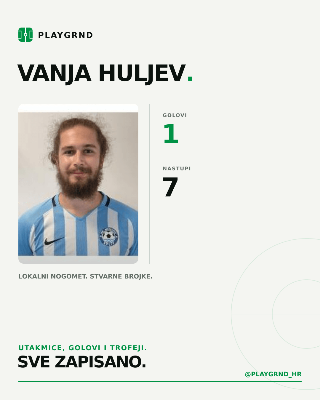 PLAYGRND grafika profila Vanja Huljev