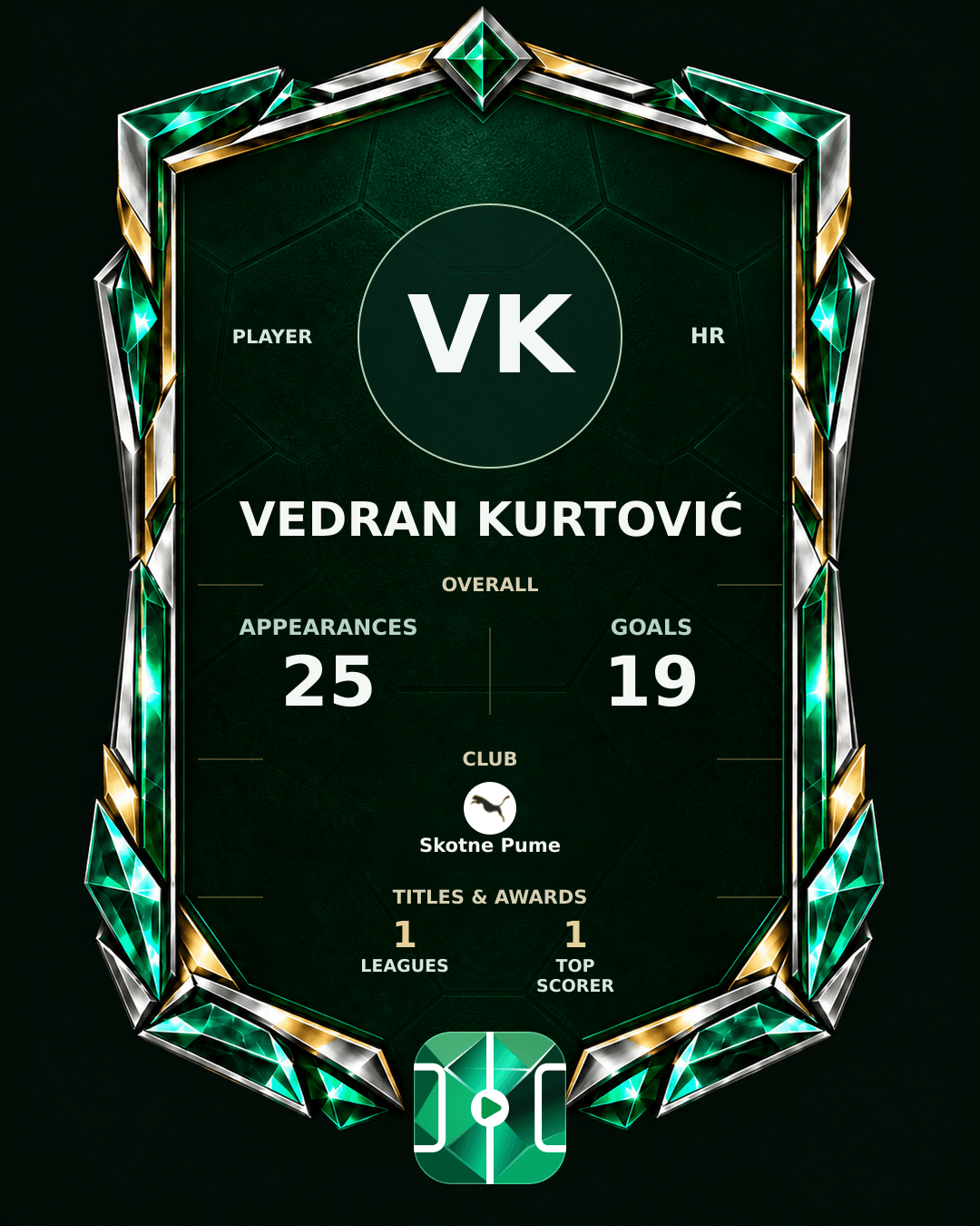 Vedran Kurtović's PLAYGRND profile graphic