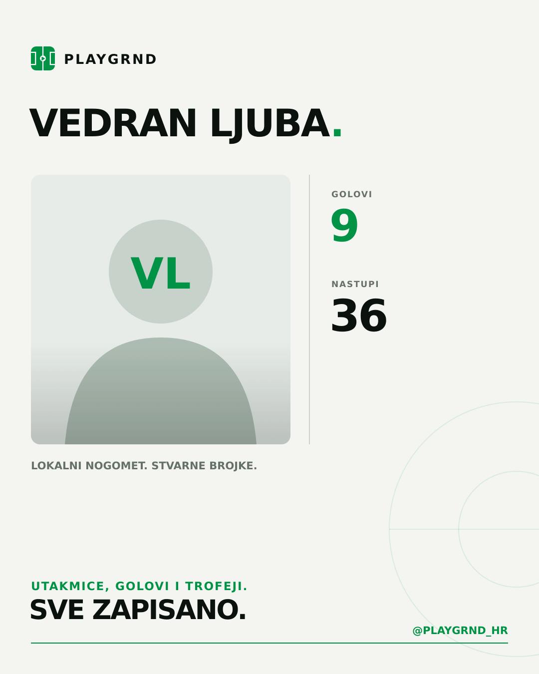 PLAYGRND grafika profila Vedran Ljuba