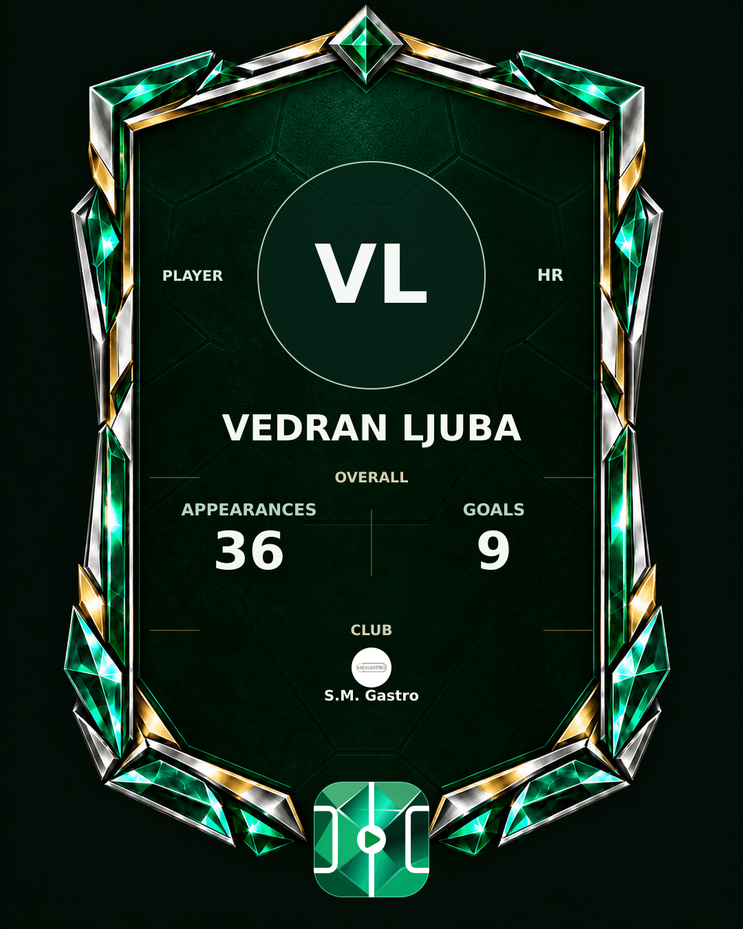 Vedran Ljuba's PLAYGRND profile graphic