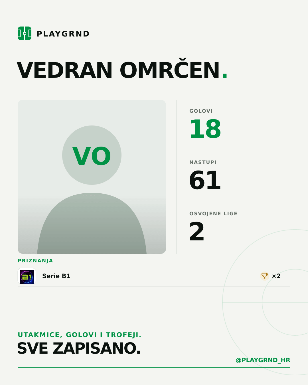 PLAYGRND grafika profila Vedran Omrčen