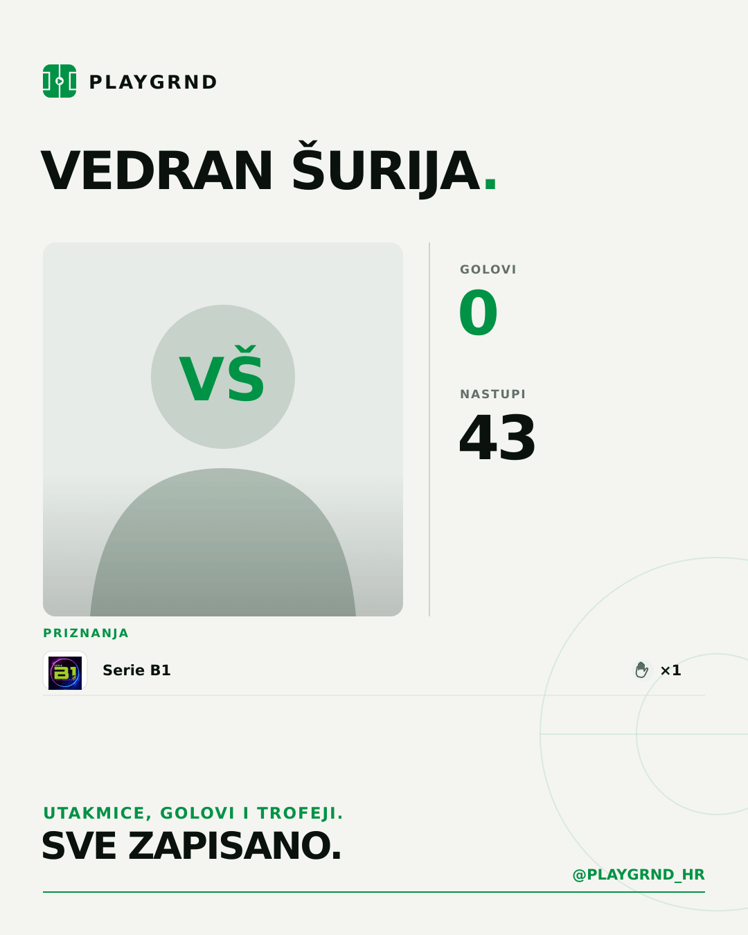 PLAYGRND grafika profila Vedran Šurija